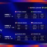 Jadwal Lengkap VNL 2026 Putra Week 1: Duel-Duel Panas Langsung Tersaji Sejak Hari Pertama